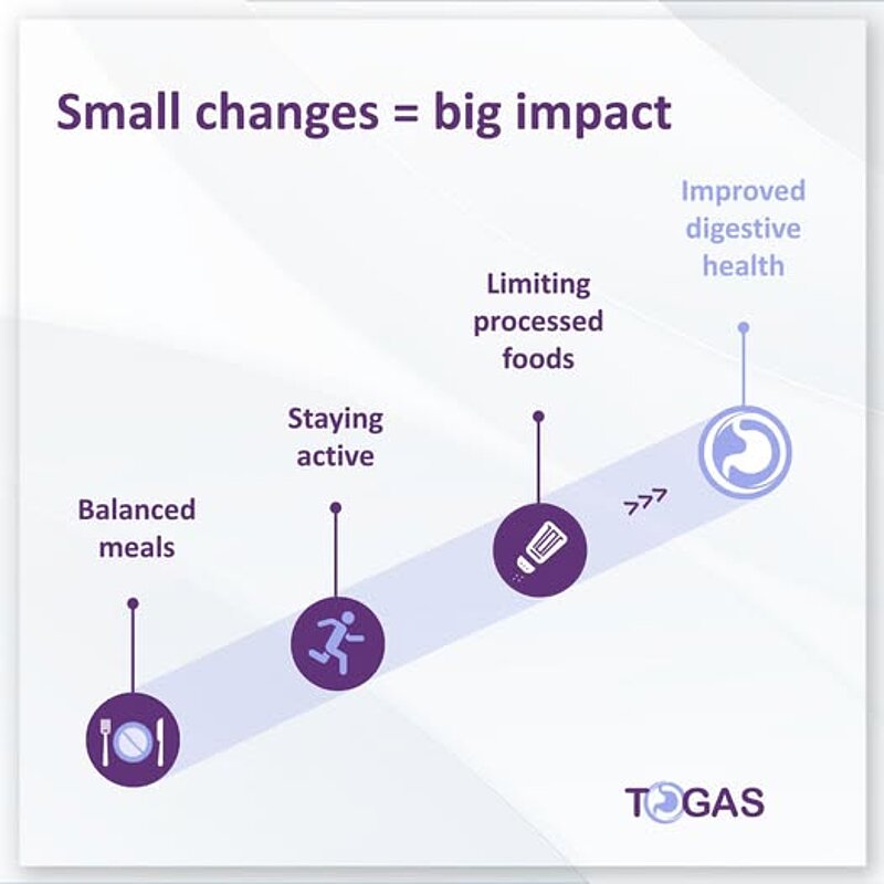 Across Europe, we're choosing prevention over cure